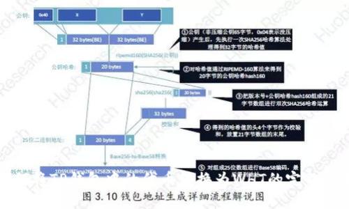 如何将TP钱包中的代币转换为WHT的完整指南