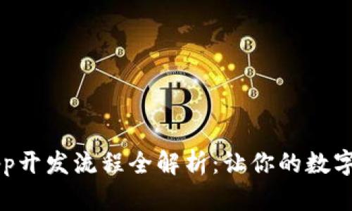 区块链钱包App开发流程全解析:让你的数字资产安全无忧