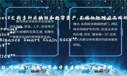 TP钱包（TokenPocket）支持多种区块链和数字资产，不同的链对应不同的名称。常见的链有：

1. **以太坊（Ethereum）**
2. **比特币（Bitcoin）**
3. **币安智能链（Binance Smart Chain，BSC）**
4. **TRON链（Tron）**
5. **EOS链**
6. **Polygon（MATIC）**

若需要具体的链名称，可以在TP钱包的界面中查看或查阅相关资料。