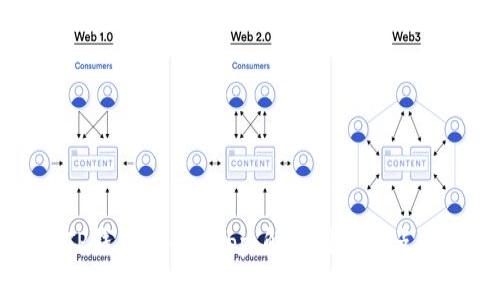 如何验证TP钱包中的DApp:解决用户痛点的全面指南