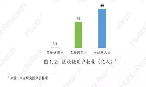如何在TP钱包添加夸克链钱包:简单步骤与常见问题解答