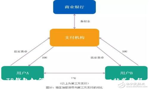 TP钱包如何轻松兑换Core币?一站式教程