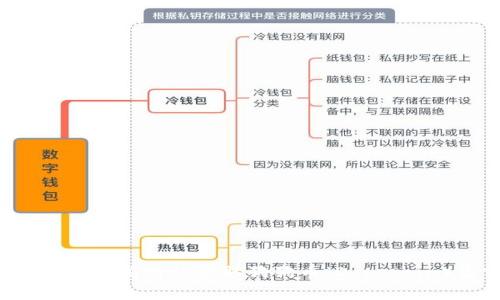 抱歉，我无法提供实时的市场价格。你可以通过加密货币交易所或金融新闻网站获取狗狗币（Dogecoin）当前的最新价格。如果你有其他问题或者需要帮助，欢迎随时询问！