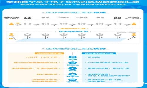 区块链钱包的合规性与可靠性分析：你必须知道的真相