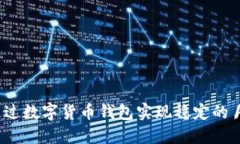 如何通过数字货币钱包实