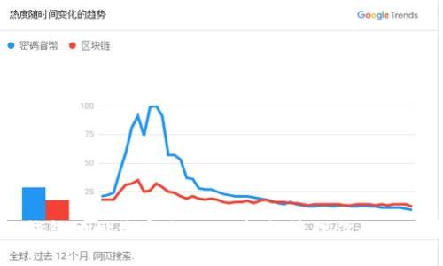 中本聪钱包地址绑定全攻略：轻松管理你的比特币资产