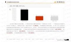 TP钱包充入人民币的简单指
