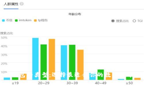 数字资产钱包的类型：选择最适合你的数字货币存储方案