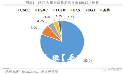 TP钱包转出USDT打包失败？看这里轻松解决你的困扰