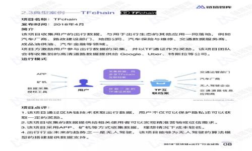 如何安全下载加密货币钱包：解决用户痛点全攻略