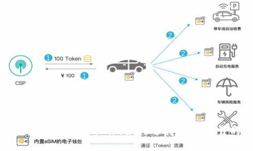 数字资产钱包服务平台软件：如何选择安全可靠的解决方案