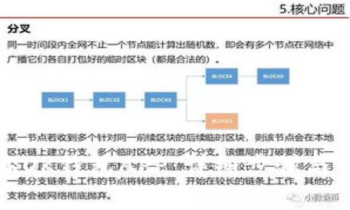 如何轻松下载OK钱包APP:详细步骤与常见问题解析