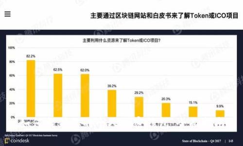 如何找到你的个人加密钱包:全面指南