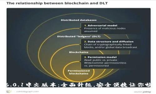 小狐狸钱包6.0.1中文版本:全面升级,安全便捷让你畅享数字资产