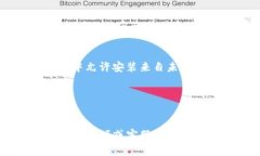 关于下载TP钱包遇到的问题