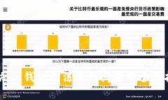 解决IM钱包无法使用问题的
