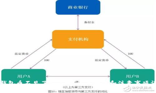 TP钱包币不见了怎么办?解决方法和注意事项详解