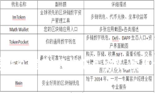 十大可靠加密钱包推荐:轻松下载安装,实现资产安全管理