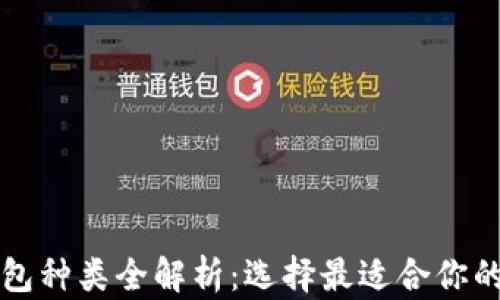 
虚拟币钱包种类全解析：选择最适合你的加密钱包