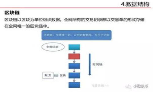 

如何取消TP钱包的转账？详解步骤与注意事项