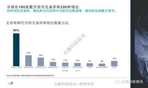 

如何取消TP钱包的转账？详解步骤与注意事项