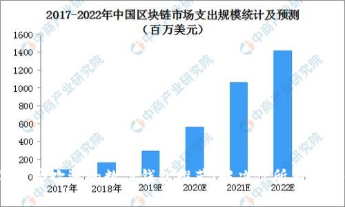 2023年最受欢迎的数字钱包推荐：解决你所有的支付痛点