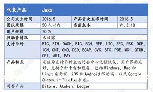 《如何使用TP钱包管理BCH：简单实用指南》