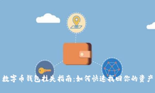数字币钱包挂失指南：如何快速找回你的资产