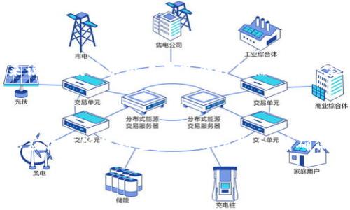 关于“T P钱包能收到Luna的空投吗”的问题，我们可以简单分析一下。

### Luna空投的概念

Luna是Terra生态系统的一部分，空投是指项目方向持有特定代币的用户分发新代币的一种方式。对于Luna来说，空投通常是基于用户在特定时间内持有或使用代币的情况。

### T P钱包的兼容性

首先，确保T P钱包是否支持Luna代币。一些钱包对不同的区块链和代币的支持程度不同。您应当查看T P钱包官方网站或相关文档，了解其对Luna的支持情况。

### 空投的实施流程

如果T P钱包支持Luna代币，您需要确认是否在空投范围内。一般来说，空投要求用户在某个时间点持有一定数量的代币，在此基础上进行分发。

### 总结

如果您使用的T P钱包支持Luna代币，并且您在空投范围内，那么您应该能够收到空投的Luna代币。请确保了解具体的空投规则和条件，以免错过机会。

如果还有其他疑问，随时可以问我！