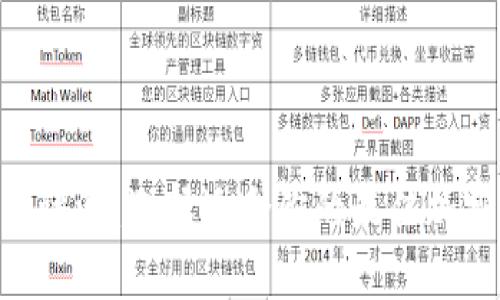 TP IM钱包评测：选择适合你的最佳加密货币钱包