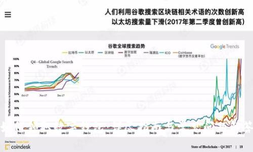 如何领取数字钱包：详尽指南与常见问题解答