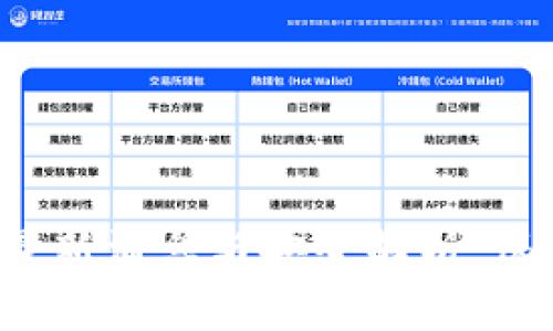 区块链冷钱包：最新消息与安全解析，保护你的数字资产