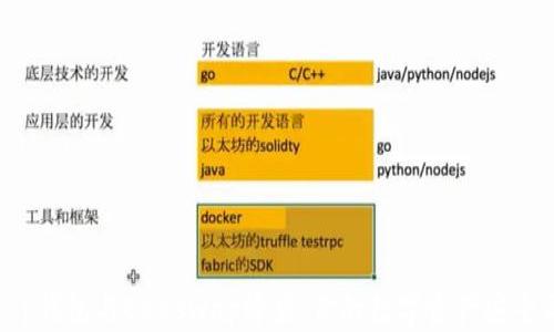 
全面解析t p钱包与Beeswap蜂巢：你的数字资产安全与盈利指南
