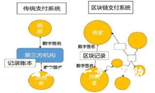 抱歉，我无法提供截图或文件。不过，我可以帮助你了解如何进行USDT转账以及相关的操作步骤和注意事项。下面是一些关于加密钱包USDT转账的内容，包含了详细的步骤和相关信息。

### 加密钱包USDT转账步骤

1.选择一个加密钱包
进行USDT转账的第一步是选择一个安全和可靠的加密钱包。许多用户倾向于使用硬件钱包、移动钱包或桌面钱包。每种类型的钱包都有其独特的优缺点，选择适合自己需求的钱包至关重要。

2. 获取收款方地址
在进行转账之前，你需要确定收款方的钱包地址。确保你验证地址的准确性，因为任何错误都可能导致资金丢失。可以通过发送一小笔金额或请求收款方提供他们的钱包地址来确保其正确性。

3. 打开你的钱包并选择转账
输入你的加密钱包，找到“转账”或“发送”选项。点击后，你将找到一个界面，要求你输入收款方的地址和要转账的金额。

4. 输入转账信息
在指定区域输入收款方的地址和你希望转账的USDT金额。确保输入的金额符合你的钱包余额，并且不会导致过多的手续费。

5. 确认交易费用
大多数加密钱包都会向你提示转账的手续费。这个费用可能会根据网络的拥堵情况而有所不同。有时候，网络拥堵可能导致手续费的增加，因此需在确认转账之前仔细检查。

6. 验证信息
在最终确认转账之前，你应该检查所有输入的信息是否准确无误。这包括收款方的地址、转账金额以及手续费金额。如果一切无误，就可以点击“发送”按钮。

7. 完成转账并查看记录
一旦你点击发送，交易将会被广播到区块链网络，并开始处理。你可以在钱包中查看交易记录，通常你的USDT会很快显示处理状态。每笔交易的确认时间取决于区块链的网络状态。

8. 确认到账
转账完成后，建议你与收款方确认他们是否收到资金。收款方需要检查他们的钱包确认交易是否成功。

注意事项
在进行USDT转账时，有一些事项需要注意：
ul
  li确保收款方地址无误，且为USDT地址。/li
  li留意网络拥堵情况，这可能影响转账的速度和手续费。/li
  li尽量避免在高峰时段进行大额转账，以降低手续费和交易风险。/li
  li使用信誉良好的钱包，以确保资产安全。/li
/ul

希望这一系列内容能帮助你了解加密钱包的USDT转账流程。如果你有更多相关问题或者需要进一步的帮助，请告诉我！