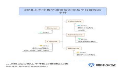 ### TP钱包挖矿全解析:你需要知道的一切