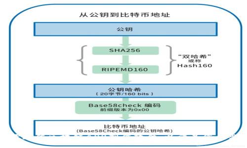 如何选择最佳区块链APP制作软件,以满足您的业务需求