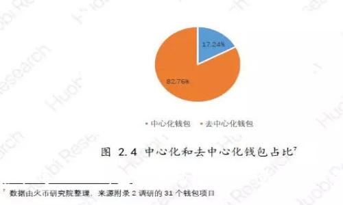 轻松导入TP钱包的波场链：一步步教你设置