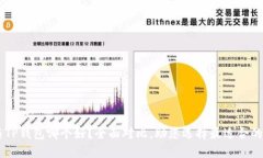 IM与TP钱包哪个好？全面对