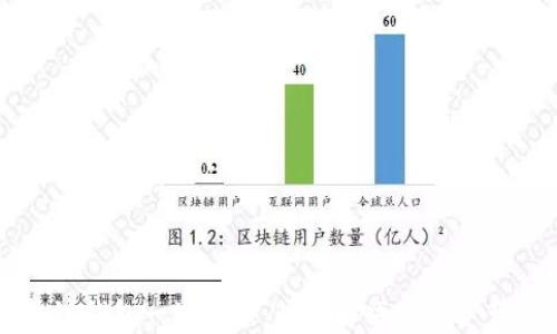 区块链钱包一键还原:快速解决您的资产危机