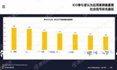 如何检查TP钱包的安全性与