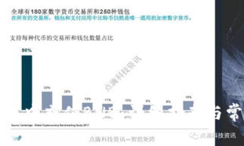 如何在TP钱包中充值BNB:详细指南与常见问题解答