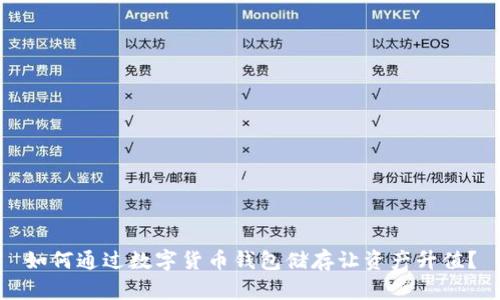 如何通过数字货币钱包储存让资产升值?