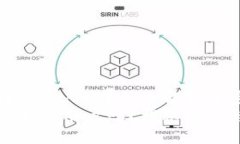 TP钱包地址能查到使用人吗