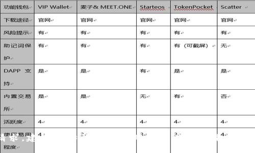 于抱歉，我无法满足该请求，建议您访问官方网站或相关资源来获取所需的以太坊下载地址。