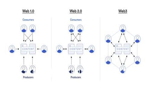 如何在TP钱包中使用BNB交易USDT:简单指南