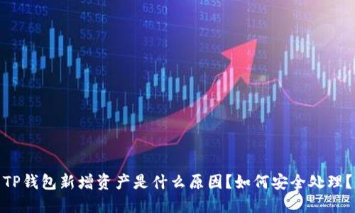 TP钱包新增资产是什么原因？如何安全处理？