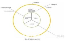 彻底解决TP钱包池子删除流