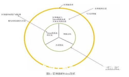 彻底解决TP钱包池子删除流动性问题的方法