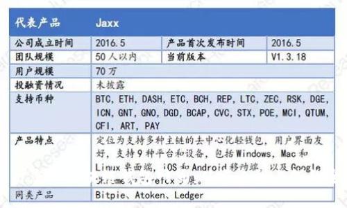 高效设计您的区块链钱包网页：从概念到上线的全面指南