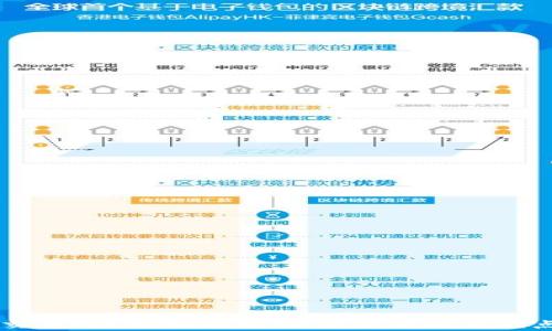 
如何选择OK交易所？全面解析OK交易所的优缺点与使用技巧